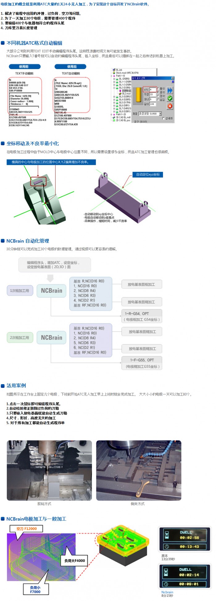 cn_case4.jpg